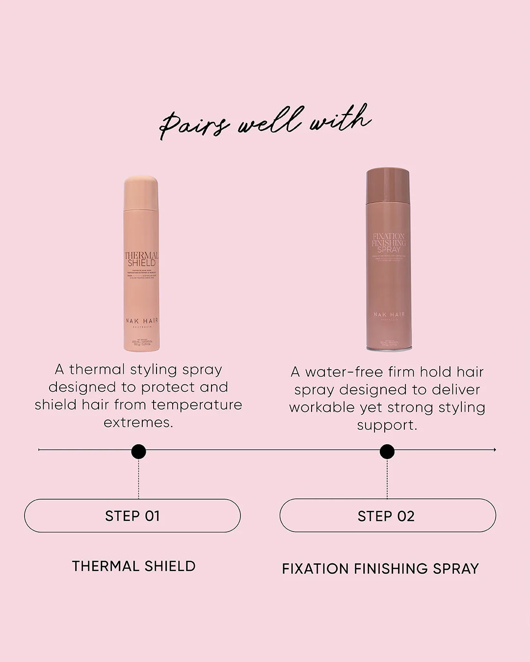 NAK Signature Thermal Shield 150g