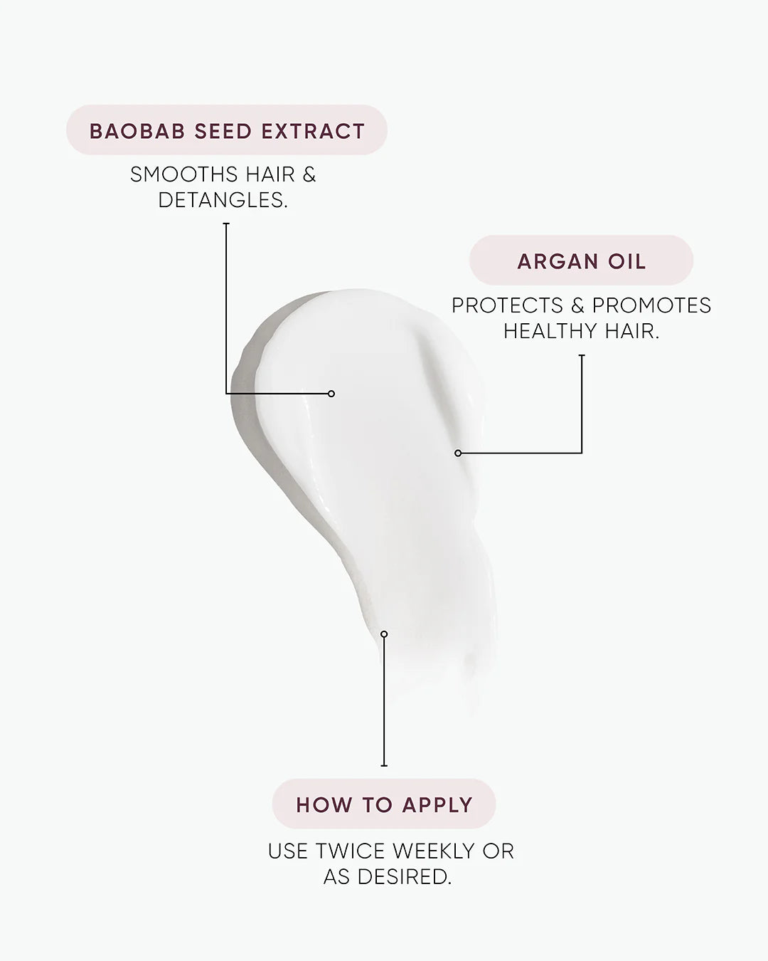 NAK Ultimate Treatment - 60 Second Repair 150ml