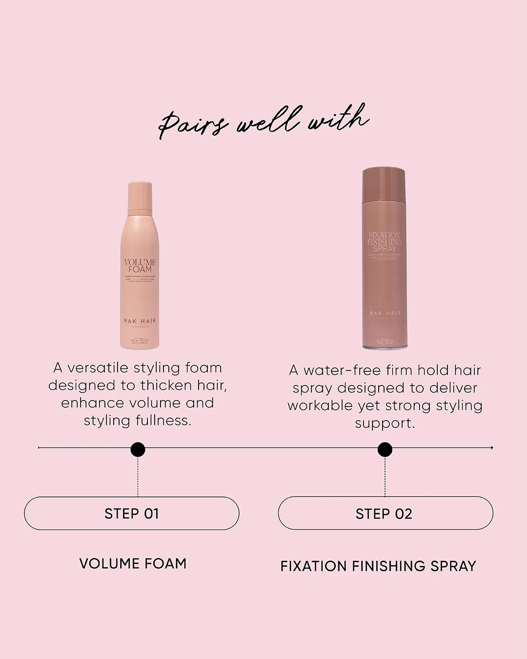 NAK Signature Volume Foam 250g
