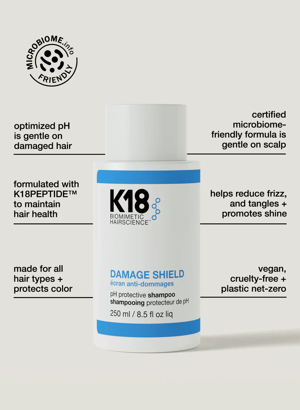 K18 Damage Shield pH Protective Shampoo 250ml